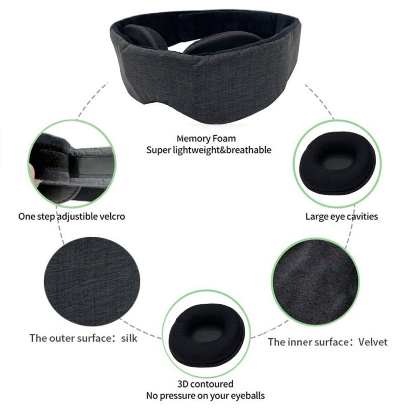 Masque de Sommeil 100% OCCULTANT – Image 6
